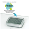 Gruppe Eco B1918 White